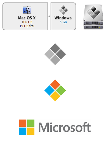 The new Microsoft Logo icon analyzed